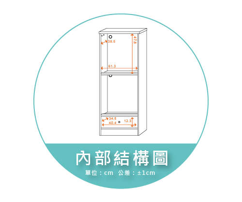 【金階塑鋼】NE4Q4D KD 電器櫃 內部結構圖